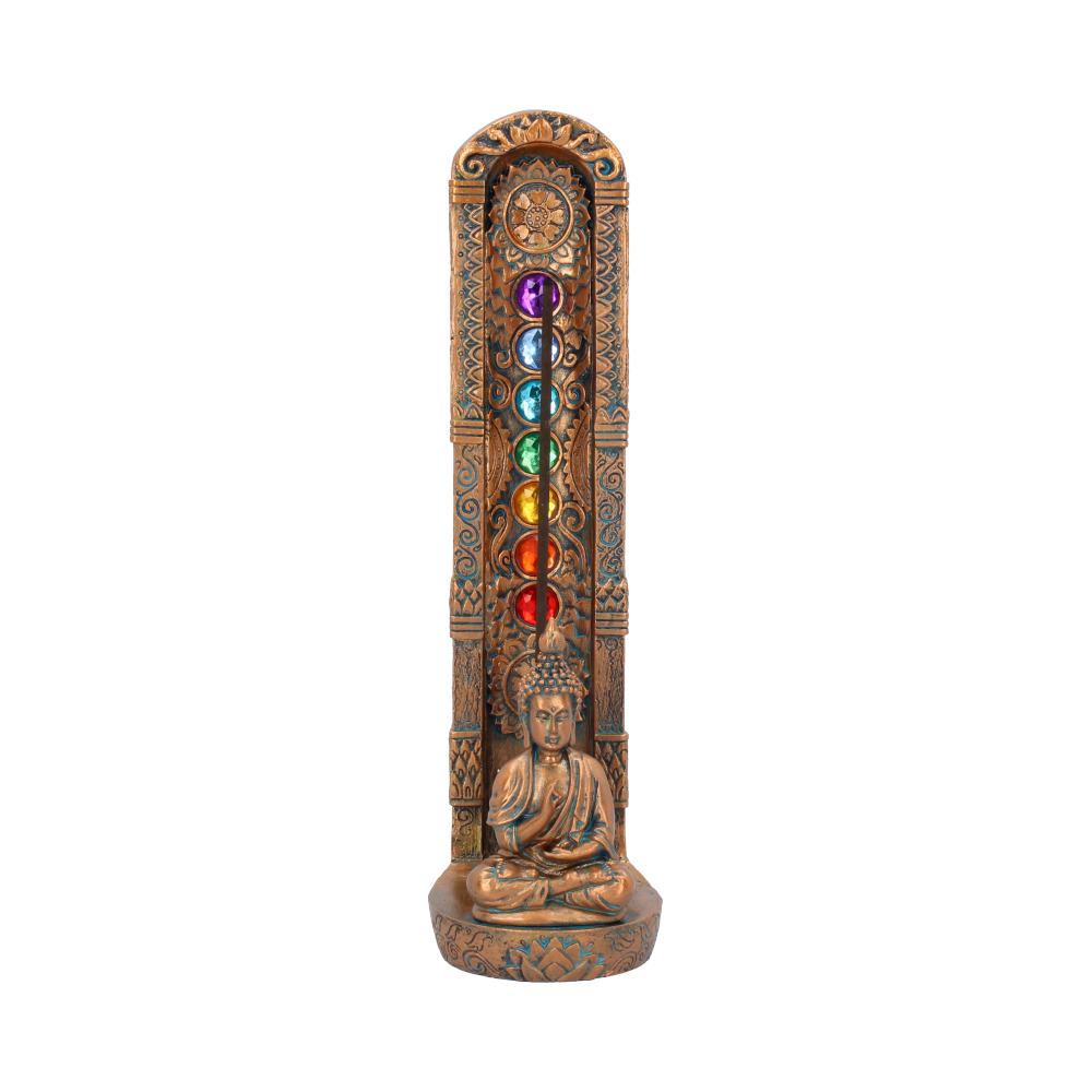 Buddhas and Spirituality